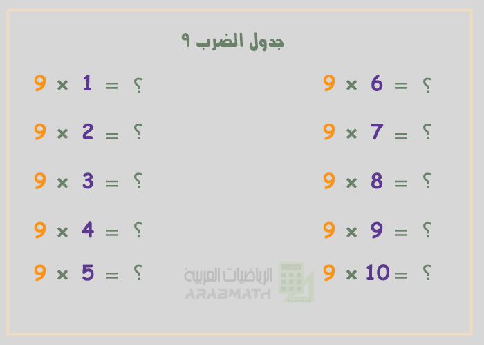 جدول ضرب 9 بالعربي